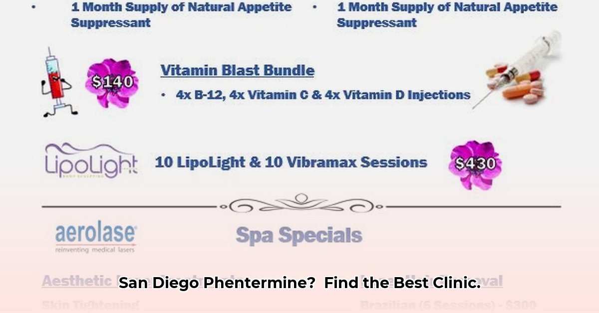 weight-loss-clinic-san-diego-phentermine